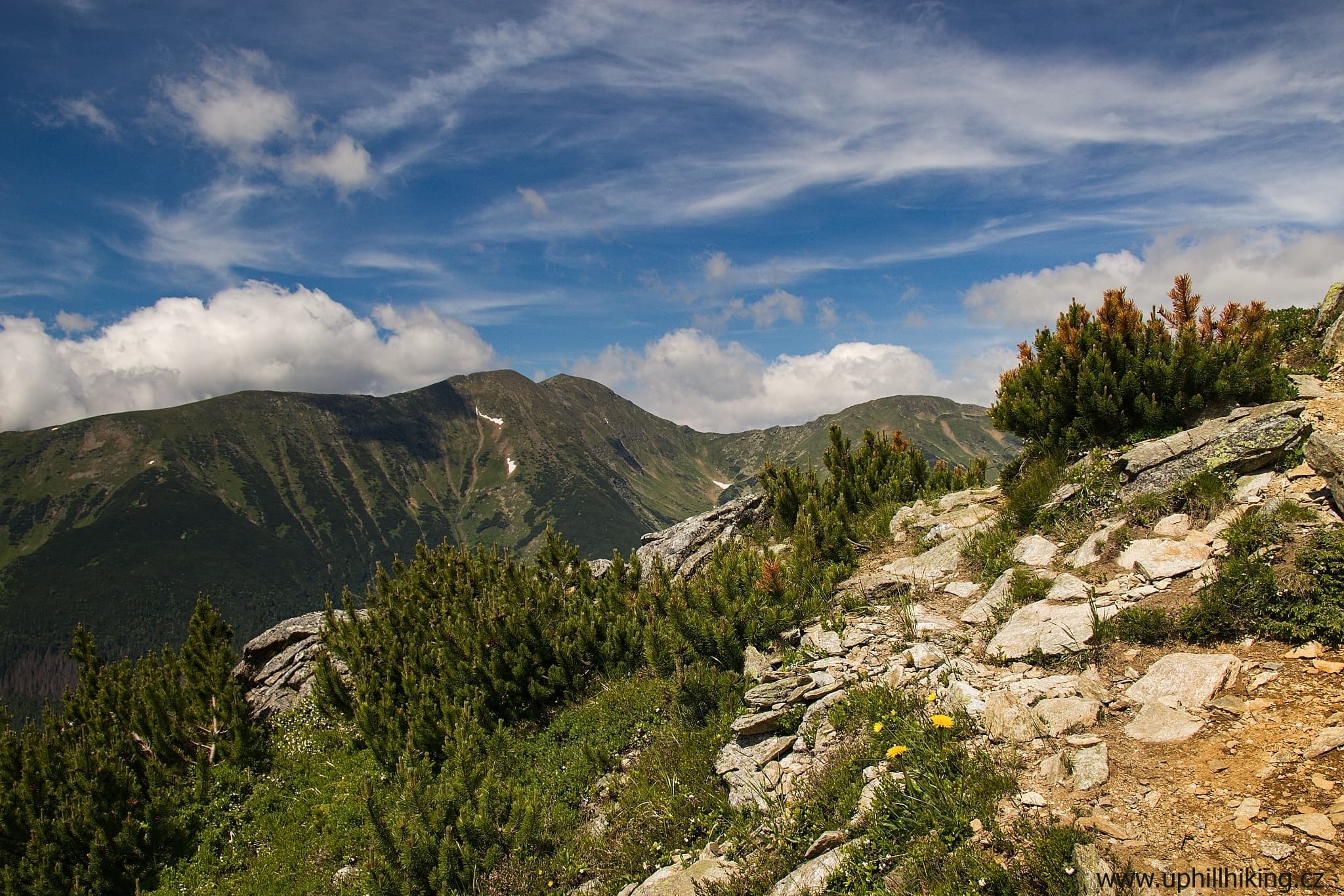 Tatry