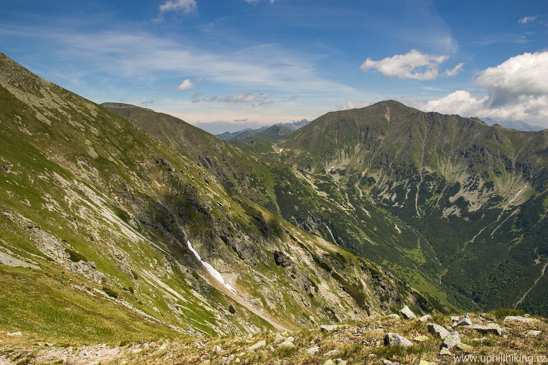 Tatry