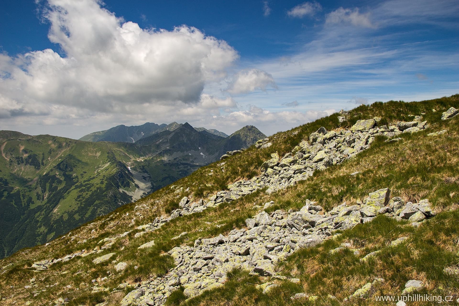 Tatry