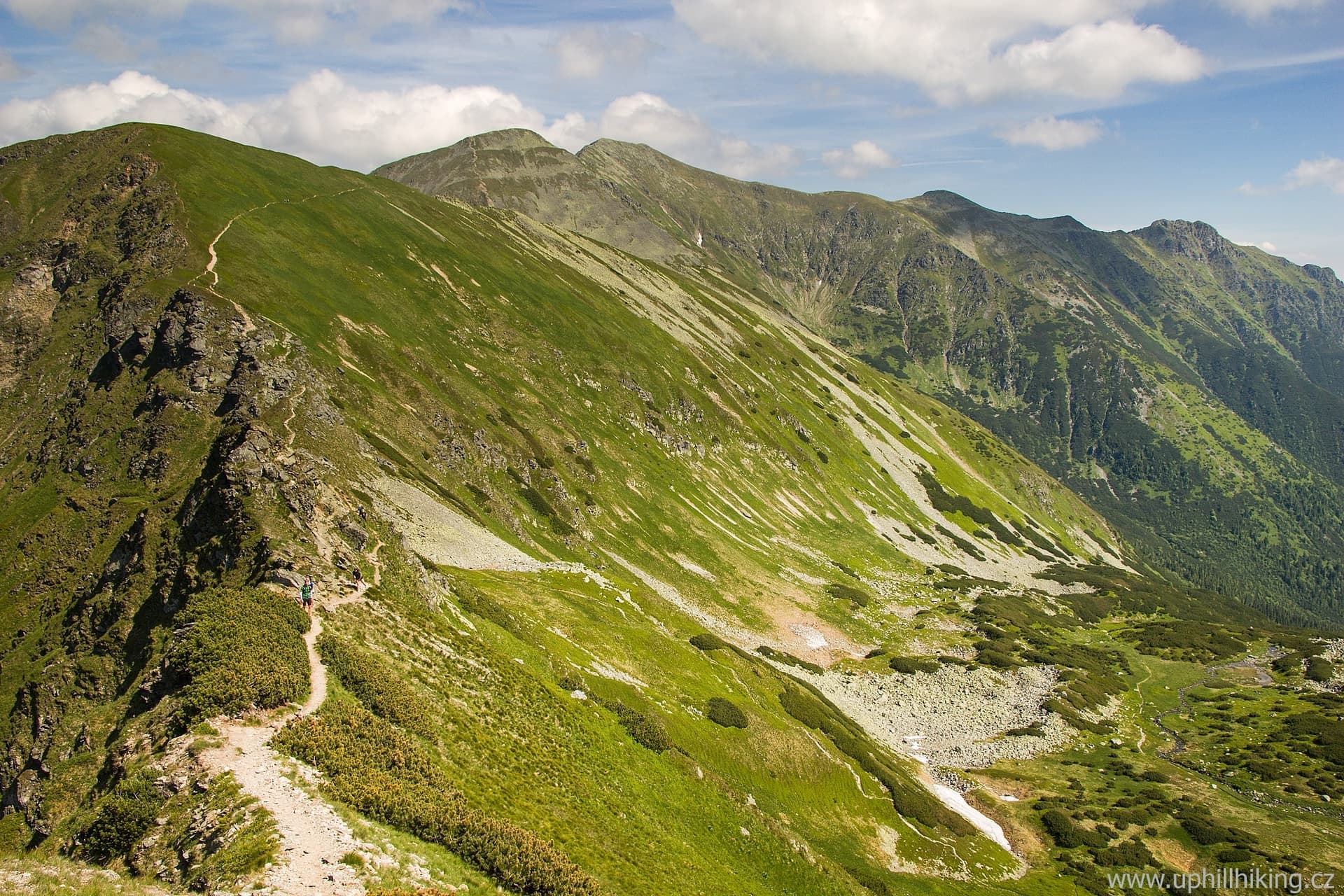 Tatry