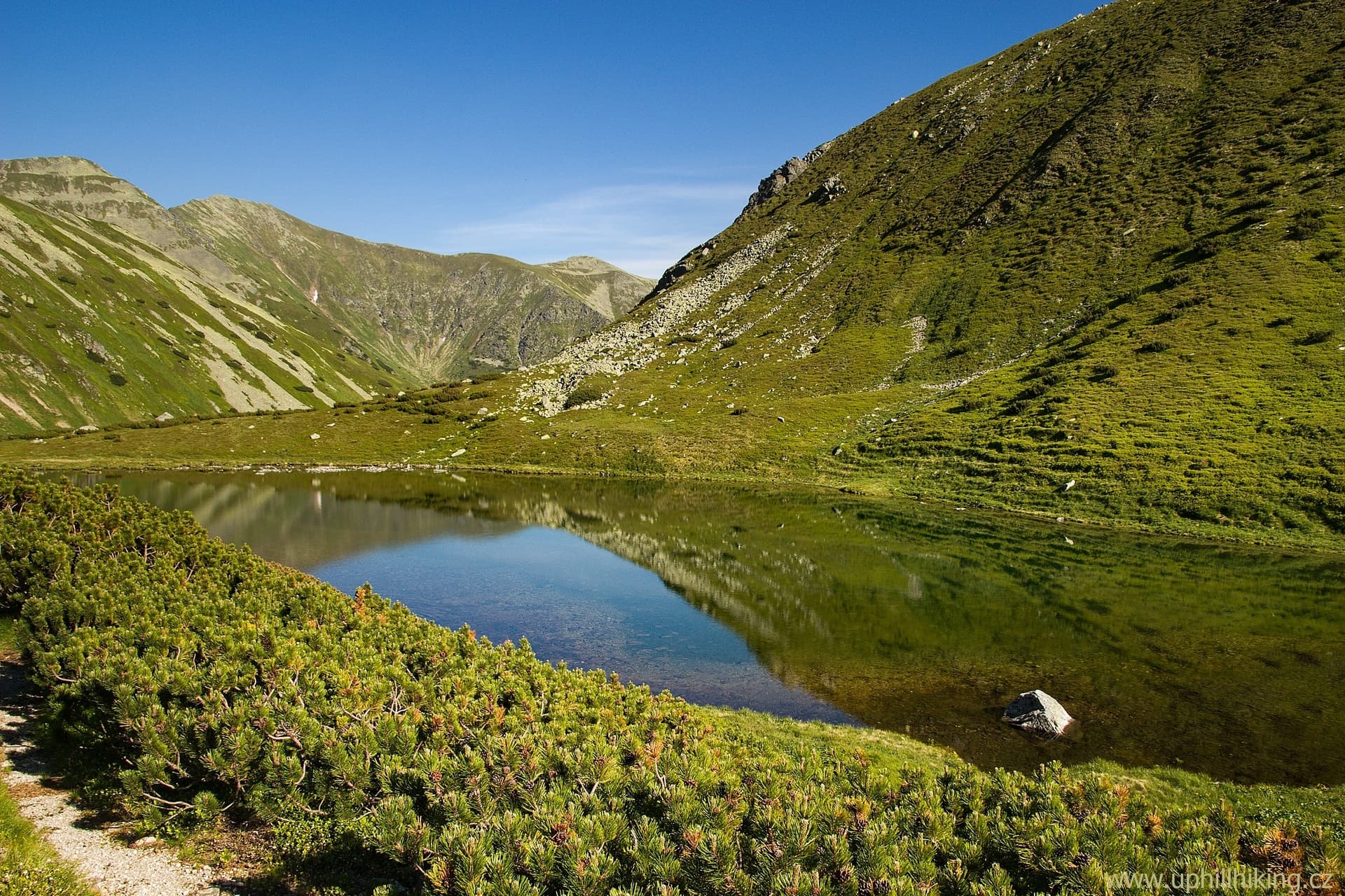 Tatry