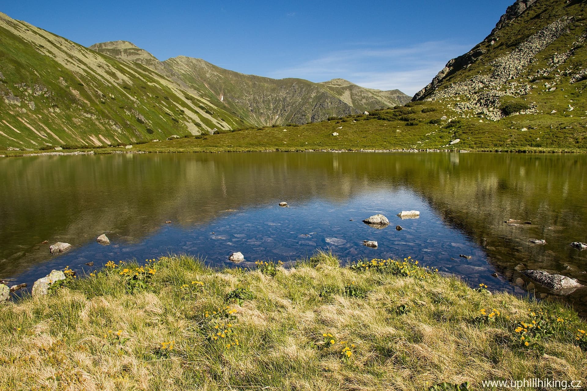 Tatry