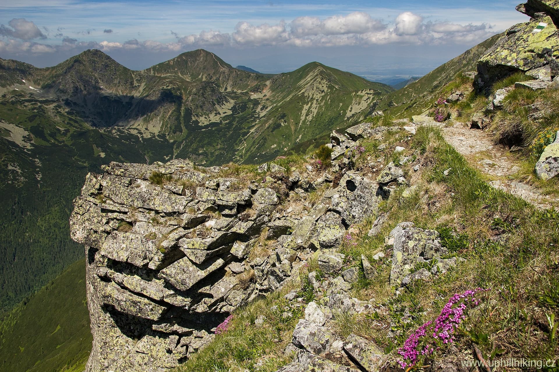 Tatry